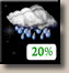 Friday Night: Slight Chance Rain Showers