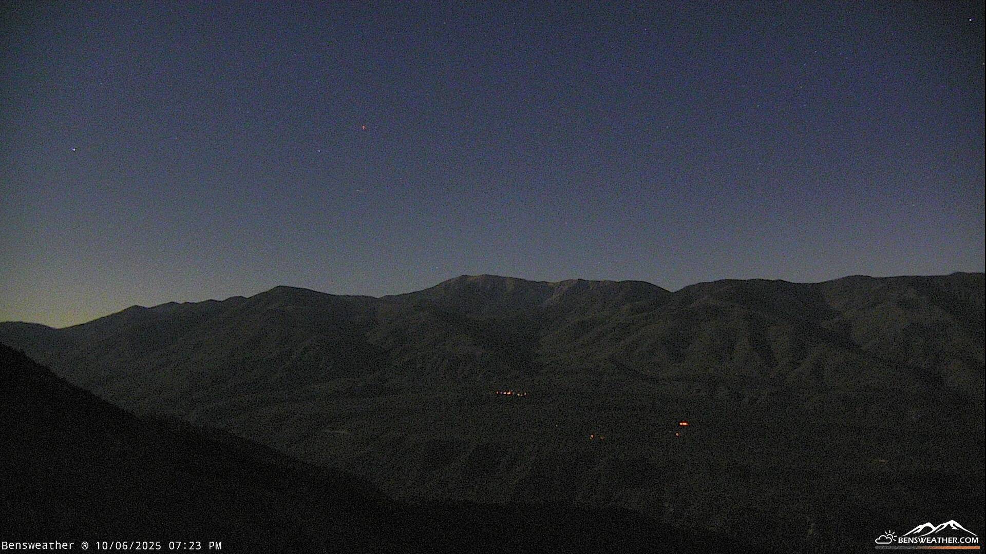 San Gorgonio